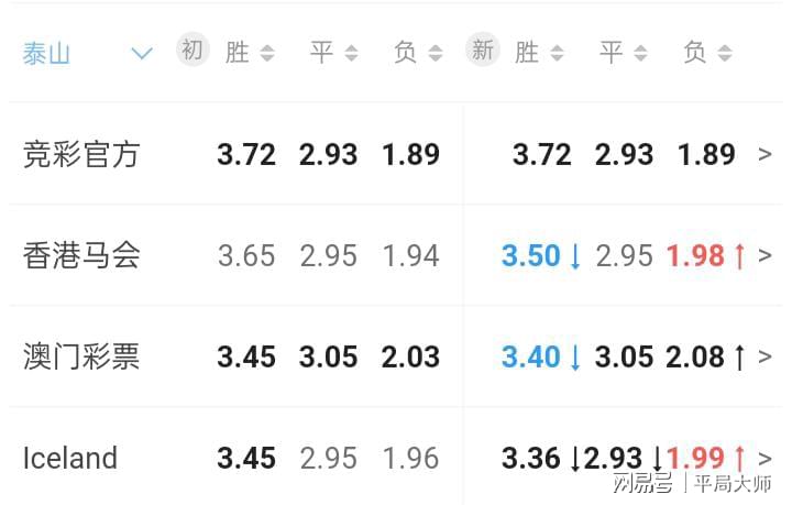 澳門六開彩開獎結果2，揭秘彩票背后的秘密與策略分析，澳門六開彩開獎結果揭秘與策略分析，彩票背后的秘密探討