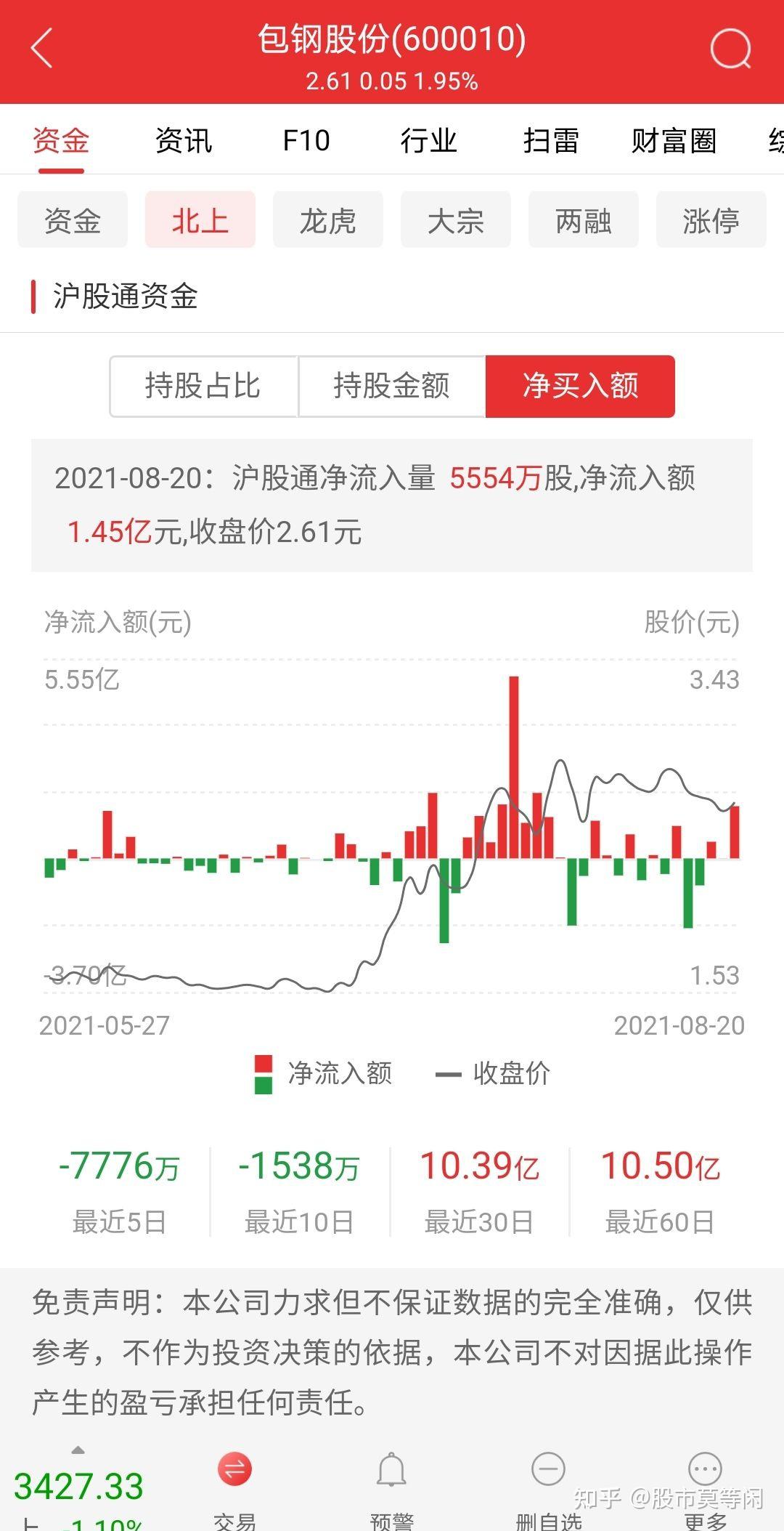 包鋼股份前景如何,深度分析與展望,包鋼股份深度分析與前景展望,未來走勢展望與評估