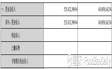 股票300509,深度解析與前景展望,股票300509深度解析與未來展望