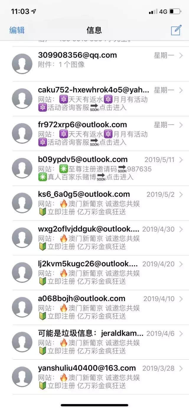 天天六開彩澳門開獎結(jié)果,深度解析與預(yù)測,天天六開彩澳門開獎結(jié)果深度解析與預(yù)測報告