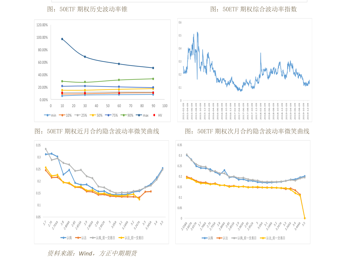 深度解析,601718股票行情及市場走勢預測,深度解析,股票行情分析預測——聚焦601718股票走勢與市場趨勢
