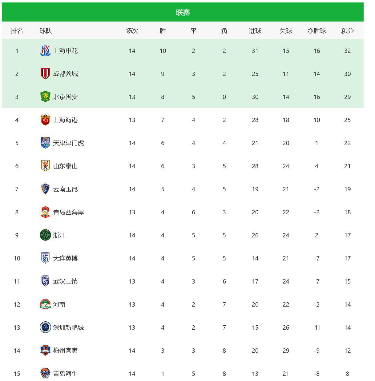 澳門六開獎結果查詢最新結果,輕松掌握開獎動態,澳門六開獎結果最新動態,輕松查詢,掌握開獎資訊