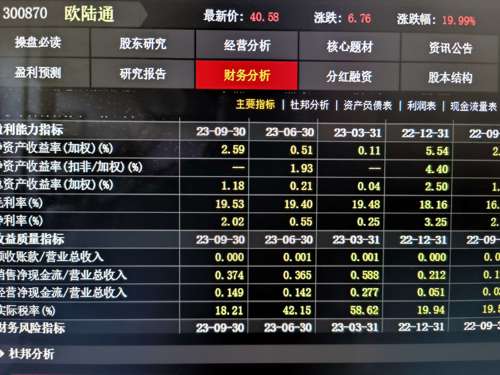 關于002660股吧的全面解析，002660股吧全面解析，深度探討股市動態與投資策略