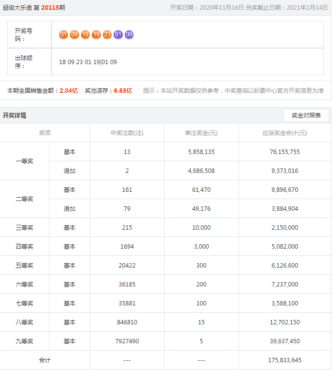 澳門樂彩總站,探索彩票文化的魅力與樂趣,澳門樂彩總站,探尋彩票文化的魅力與樂趣之旅