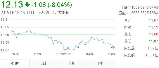 黃金股票今日行情走勢分析,黃金股票今日行情走勢深度解析
