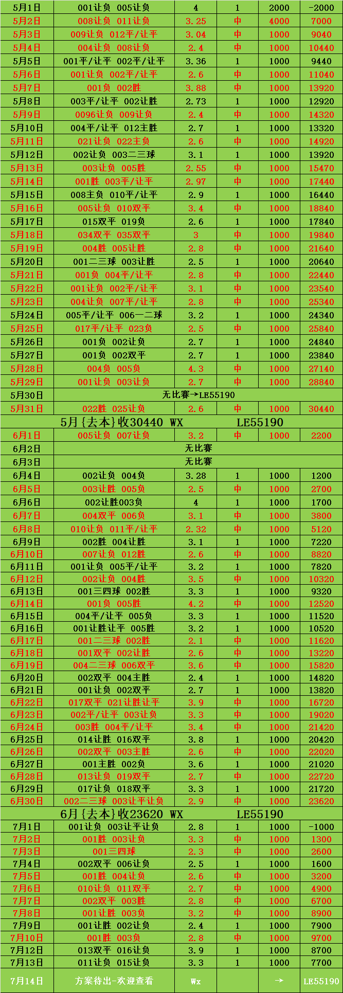 香港上期開獎結果全面解析,香港上期開獎結果深度解析