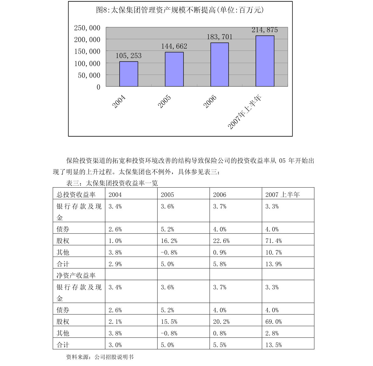 關于股票行情分析,探索代碼為000700的股票走勢,股票行情分析,代碼為000700的股票走勢探索