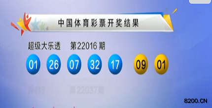 新澳碼開獎結果查詢,輕松掌握最新開獎動態,新澳碼開獎結果查詢,輕松掌握最新動態