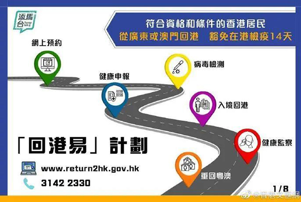 香港傳真網(wǎng)站，探索與解析，香港傳真網(wǎng)站，深度探索與解析