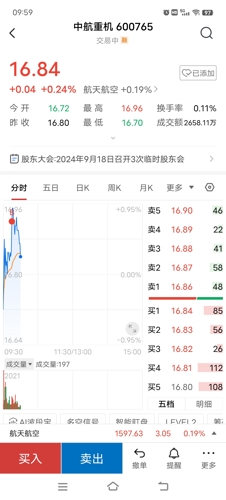 中航重機股票股吧深度解析,中航重機股票深度解析與股吧熱議