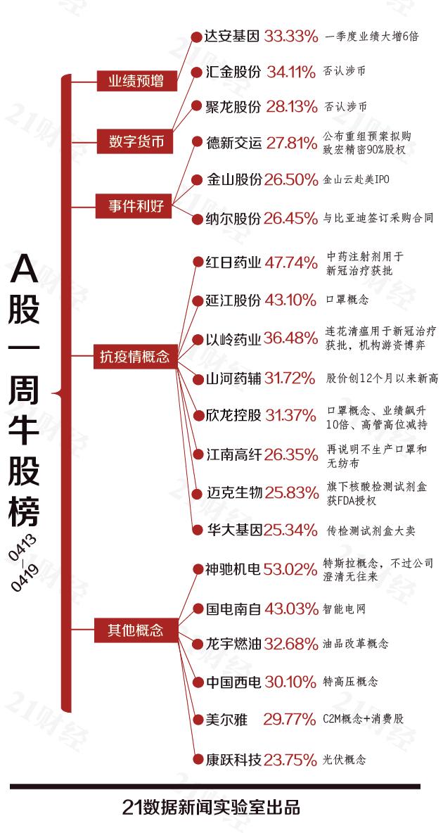 紅日藥業,深度解析與前景展望,紅日藥業深度解析及未來前景展望