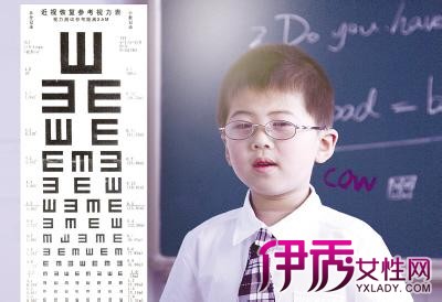 近視如何矯正視力——全面解析近視矯正方法與注意事項,近視矯正方法與注意事項詳解,全面解析視力恢復之道