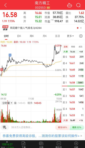 探索股市新領域,深入了解002251股吧的獨特魅力,揭秘股市新領域,探尋股吧的獨特魅力——以002251為例