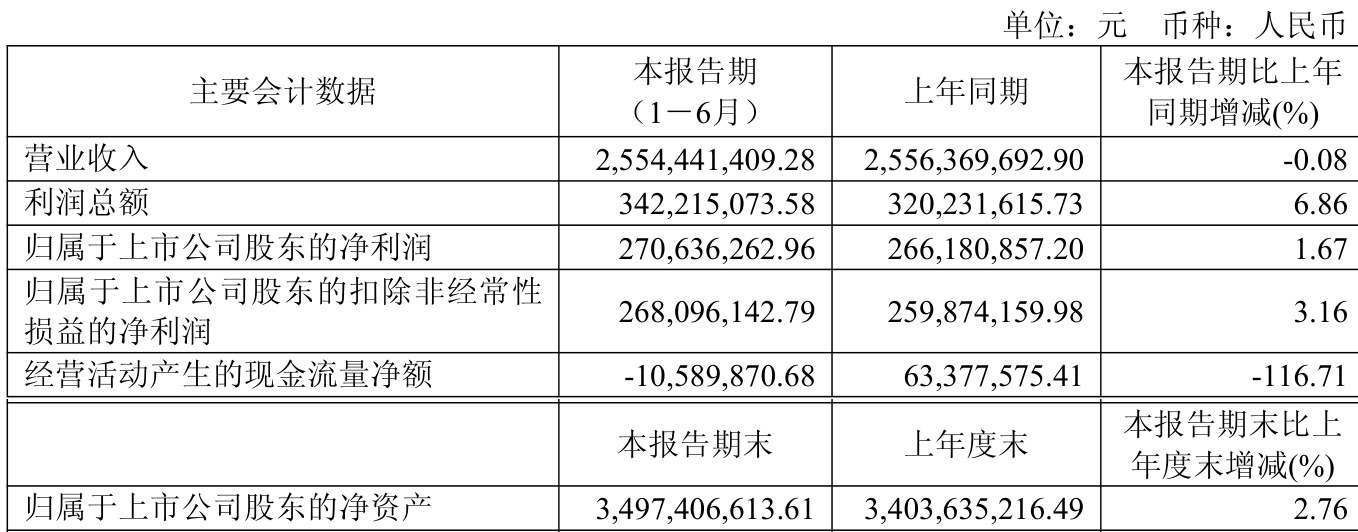 新澳2025今晚開獎結果查詢——全方位指南,新澳2025今晚開獎結果查詢,全方位指南