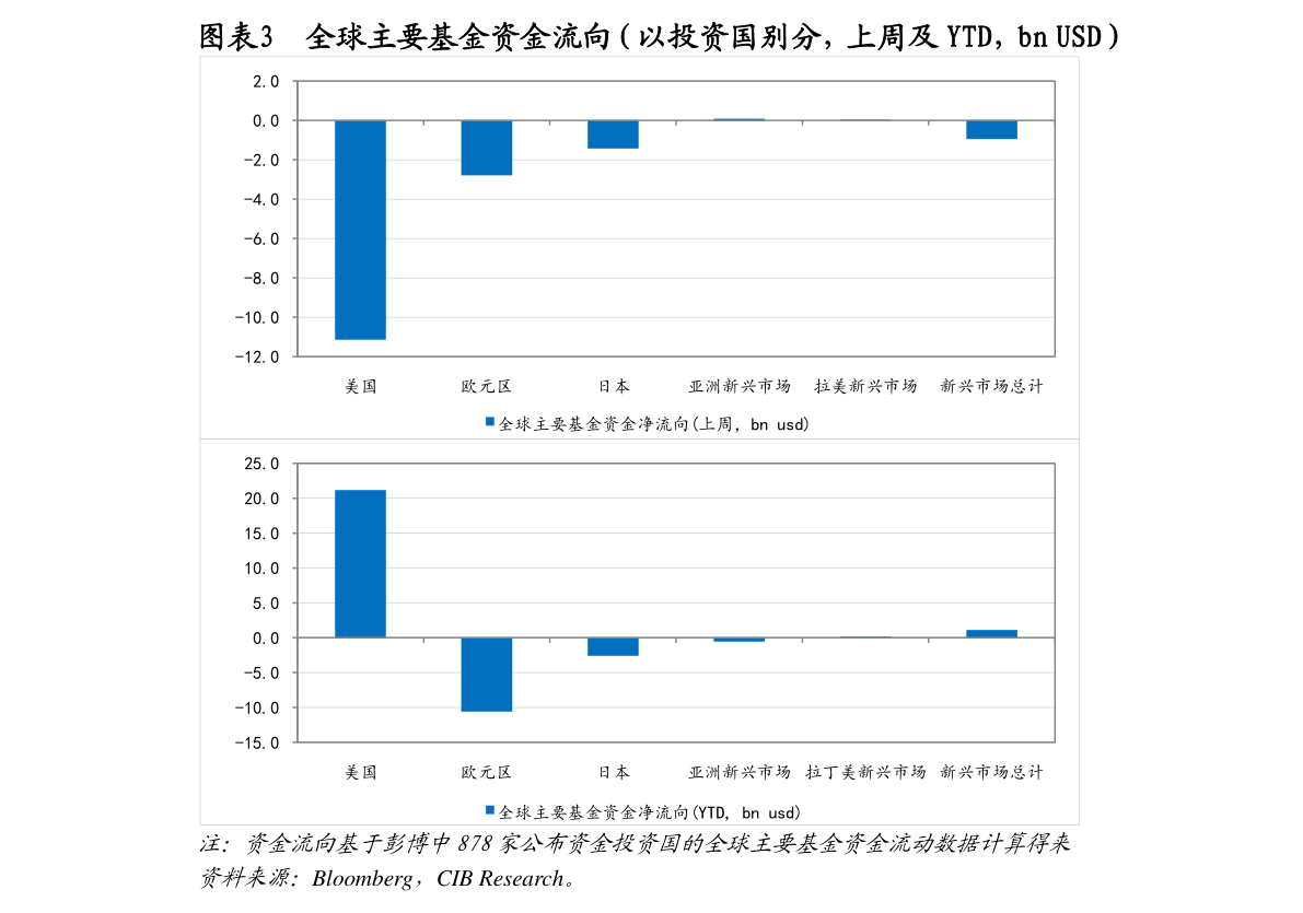 關(guān)于股票行情分析,探索000570股票的動態(tài)與前景展望,股票行情分析,探索代碼為000570股票的動態(tài)走勢與前景展望