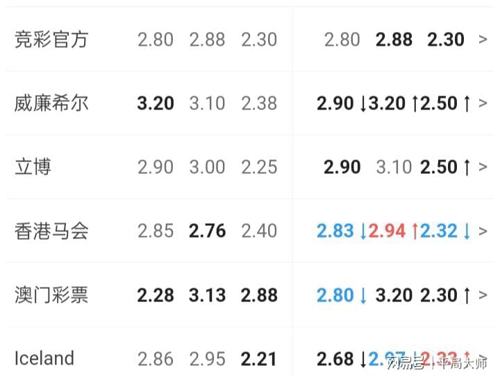 澳門六開彩開獎結果,揭秘彩票背后的秘密,澳門六開彩開獎揭秘,彩票背后的神秘面紗