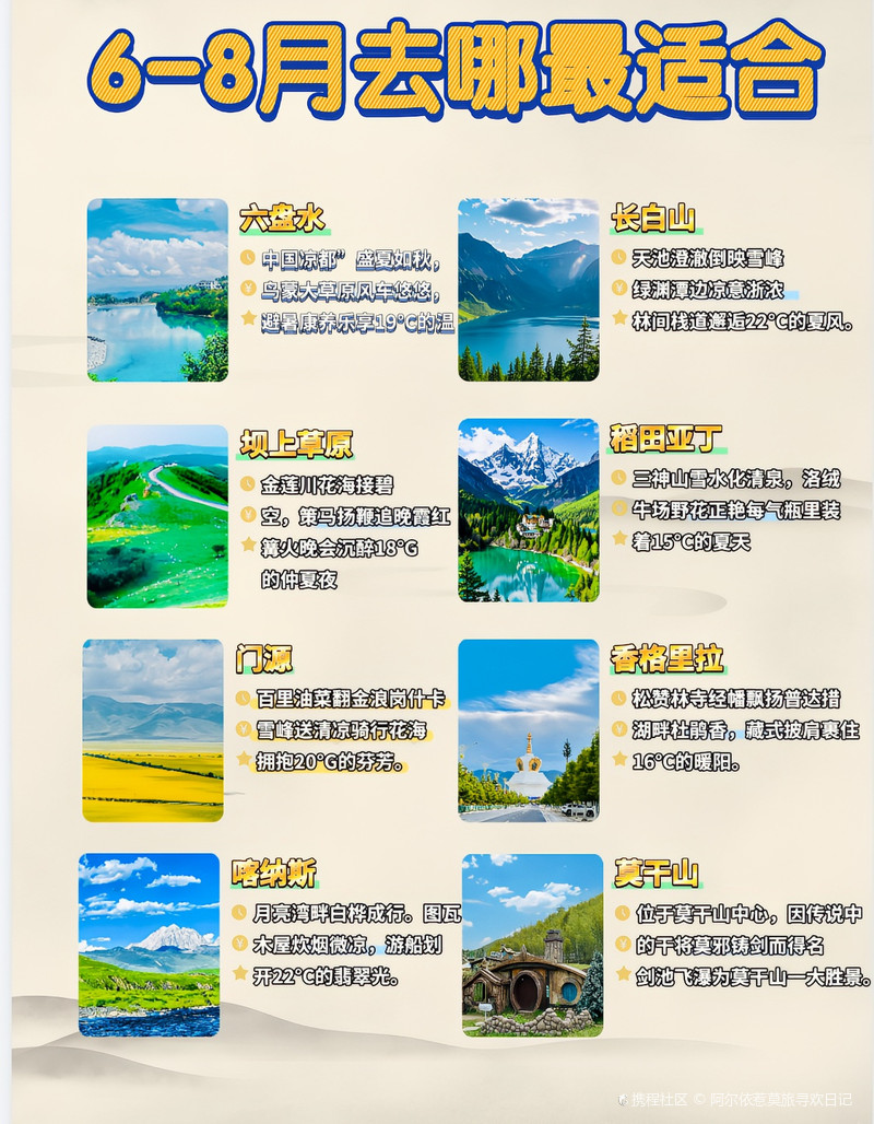 八月份適合帶孩子去哪里旅游?最佳親子游目的地指南,八月份親子游最佳目的地指南,帶孩子去哪里玩?