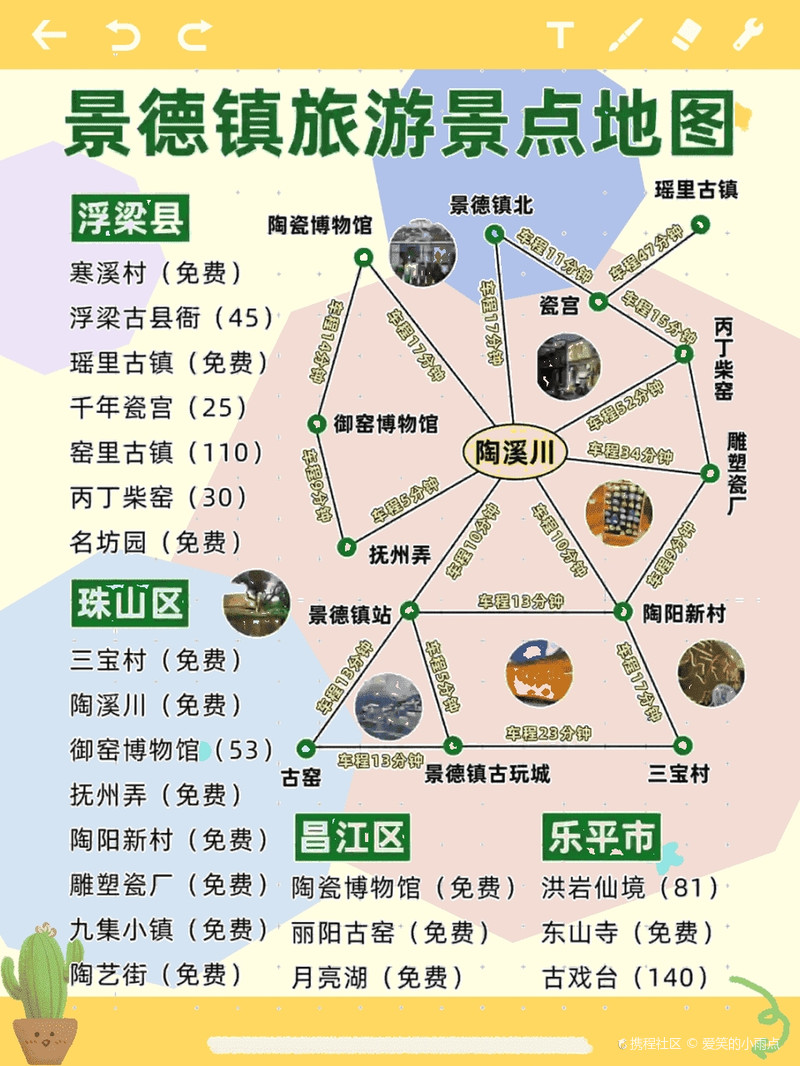 景德鎮(zhèn)旅游攻略,探索必玩景點(diǎn)的完美指南,景德鎮(zhèn)旅游攻略,探索必玩景點(diǎn)的終極指南