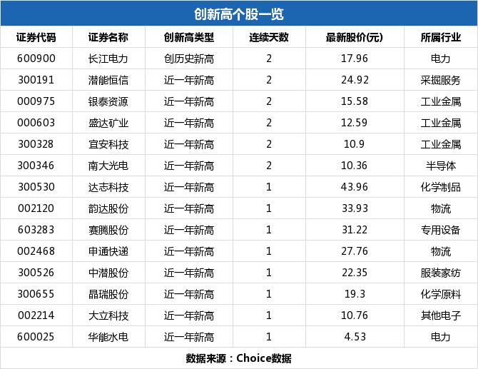 科力爾股票，深度解析與前景展望，科力爾股票深度解析及前景展望