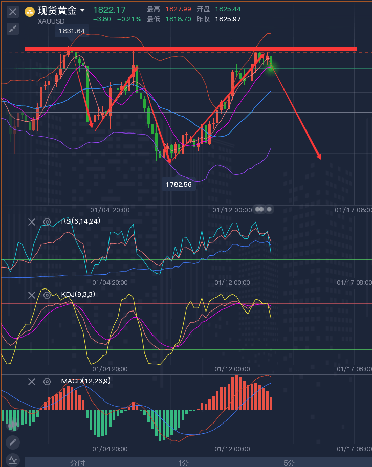 新澳今天最新資料與未來走勢(shì)圖分析(2025展望),新澳今日最新資料與未來走勢(shì)圖解析(2025展望)
