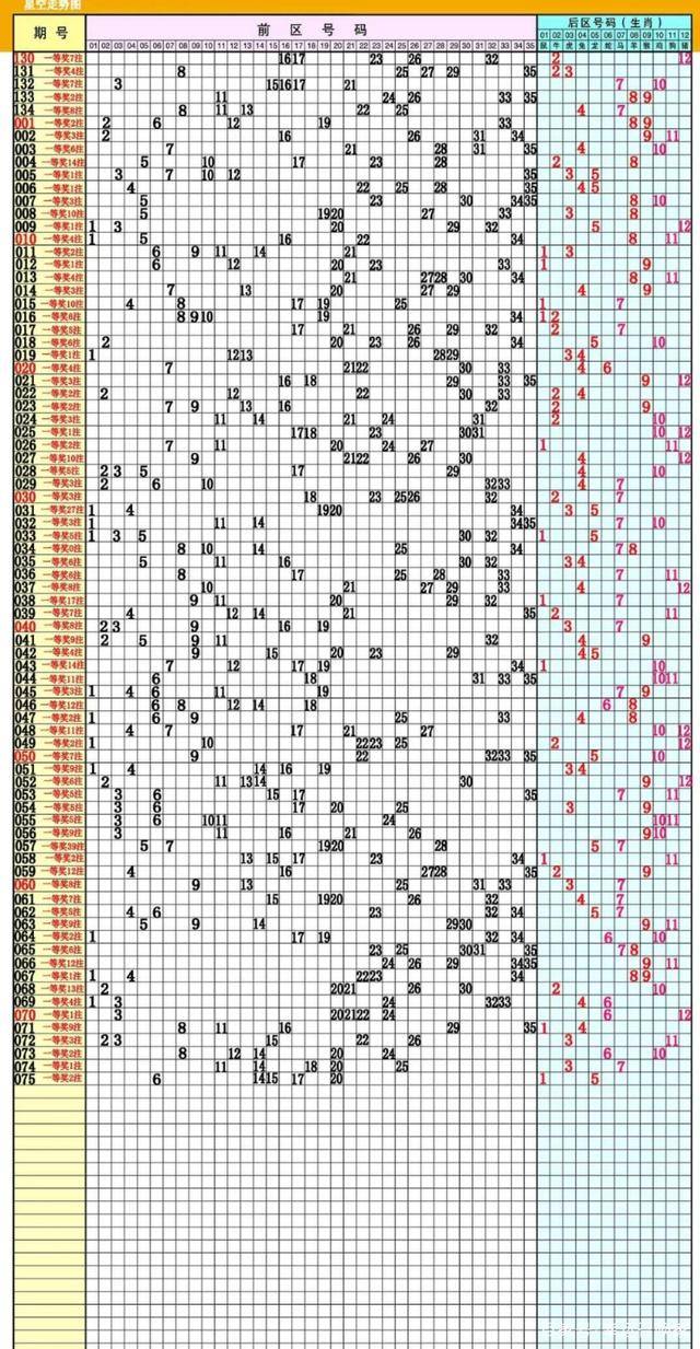 新澳門彩歷史開獎記錄走勢圖香港,探索彩票背后的秘密與魅力,彩票背后的秘密與魅力,新澳門彩歷史開獎記錄走勢圖與香港的探索