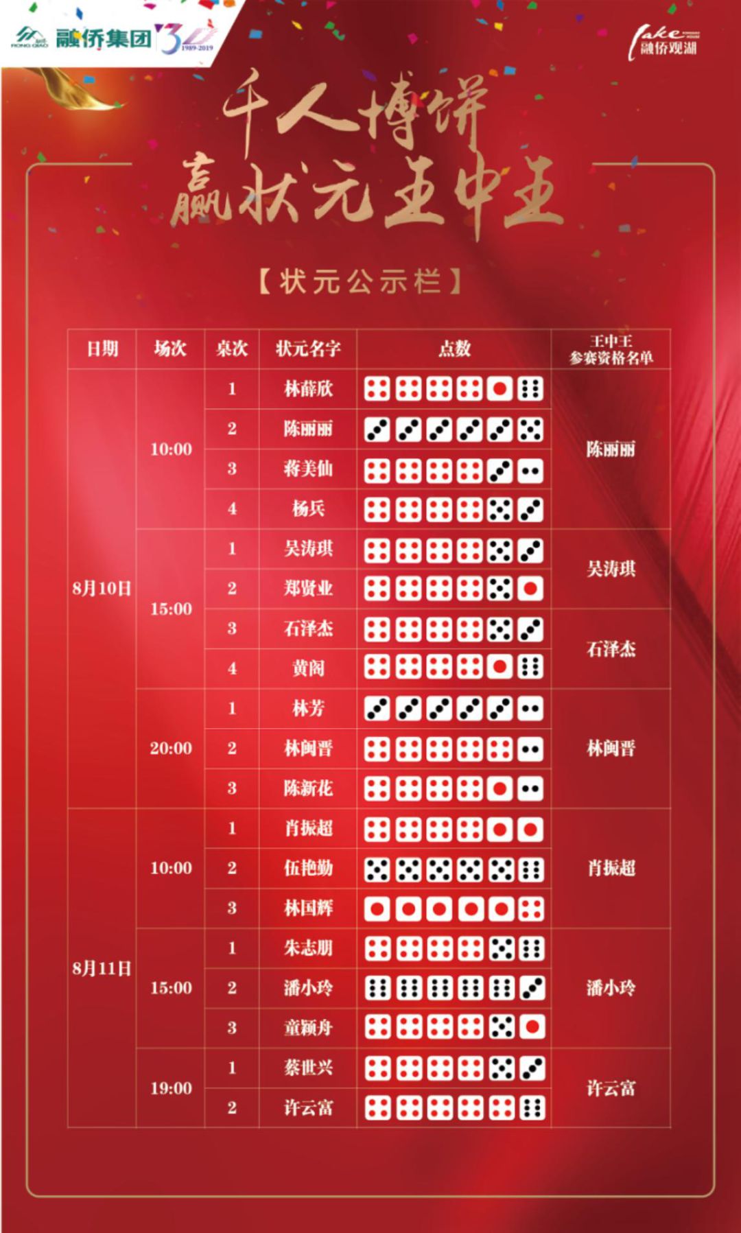 王中王選五特一個一肖,揭秘生肖選擇與運勢關聯,揭秘生肖選擇背后的運勢關聯,王中王選五特一個一肖分析