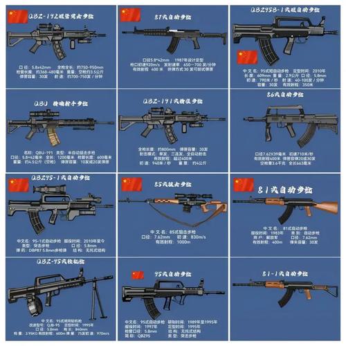 中國武器大全網站SEO優化文章,中國武器大全網站SEO優化指南
