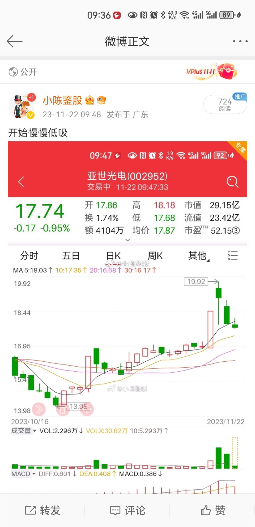 關于股票002952的全面解析,股票002952深度解析與解讀