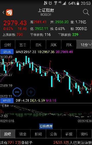 關(guān)于股票600393的全方位解析與展望,股票600393全方位解析與展望,洞悉未來趨勢與機遇