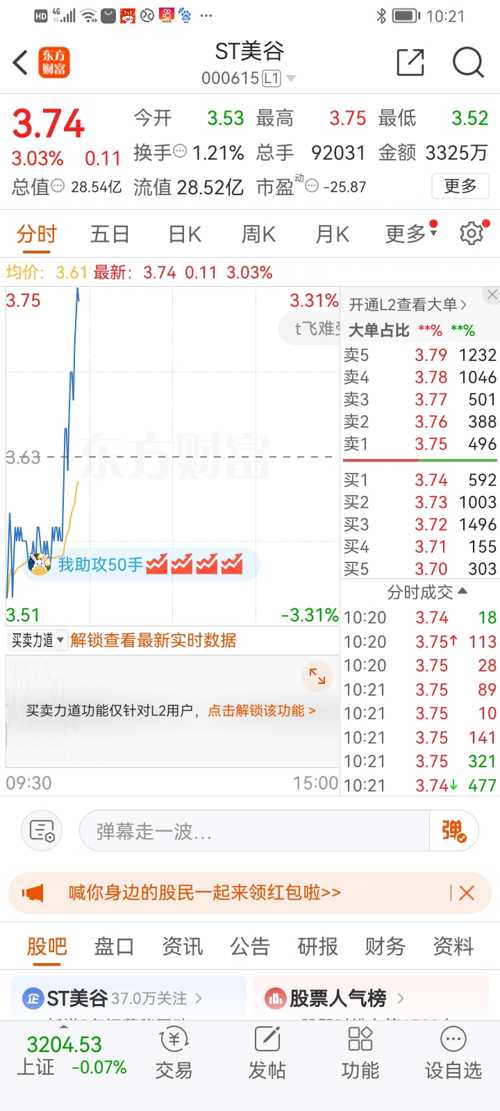 St同洲(002052)股吧,深度解析與前景展望,St同洲(002052)股吧深度解析與前景展望,投資者必看指南