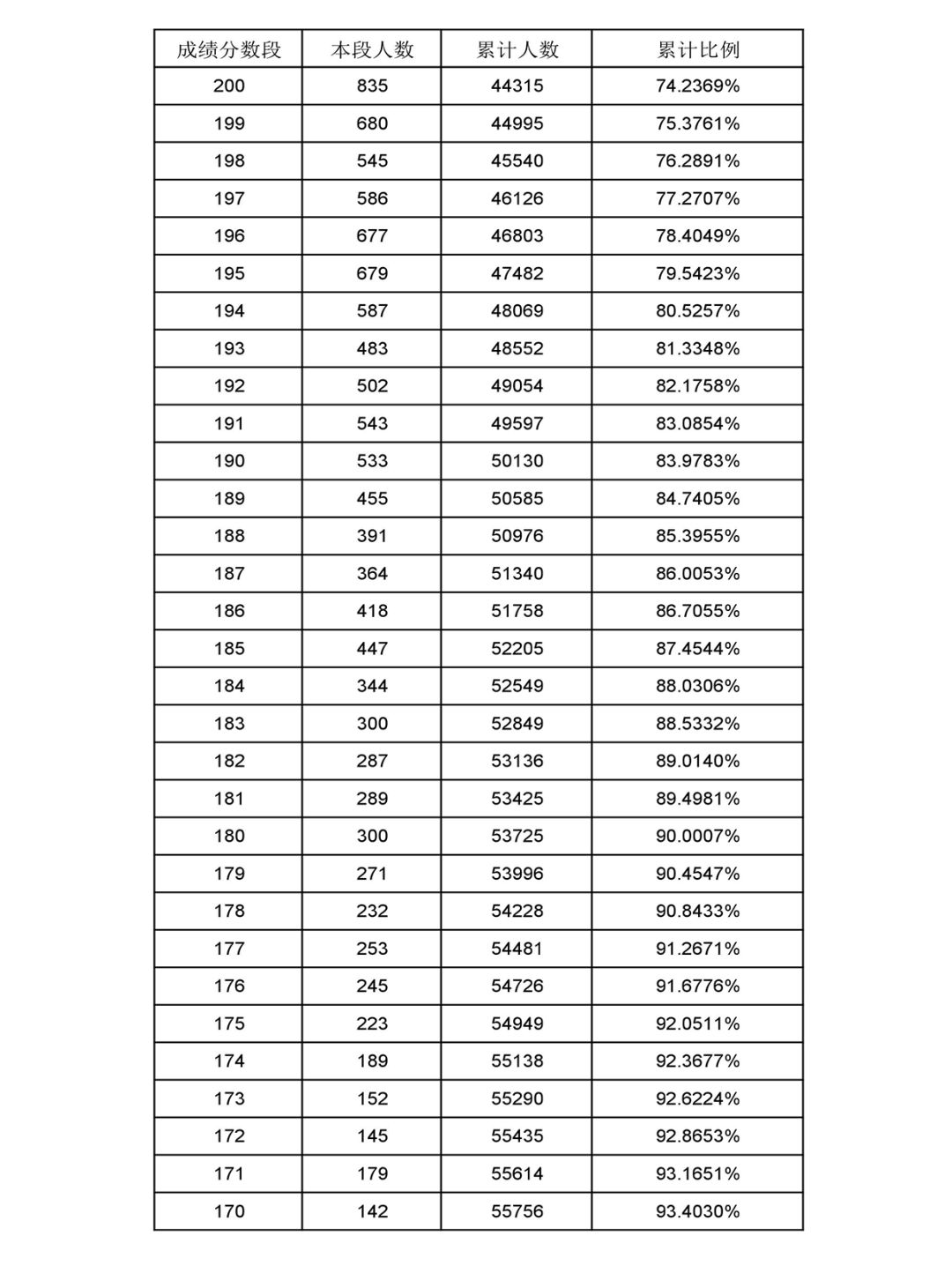 新澳門(mén)開(kāi)獎(jiǎng)結(jié)果及開(kāi)獎(jiǎng)記錄表詳解,澳門(mén)最新開(kāi)獎(jiǎng)結(jié)果及記錄表全面解析