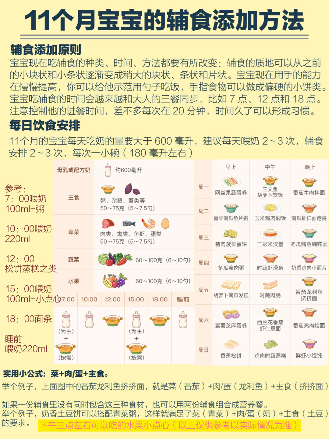 六月嬰兒輔食添加順序,營養(yǎng)豐富的輔食之旅,六月寶寶輔食添加順序,營養(yǎng)豐富的輔食之旅