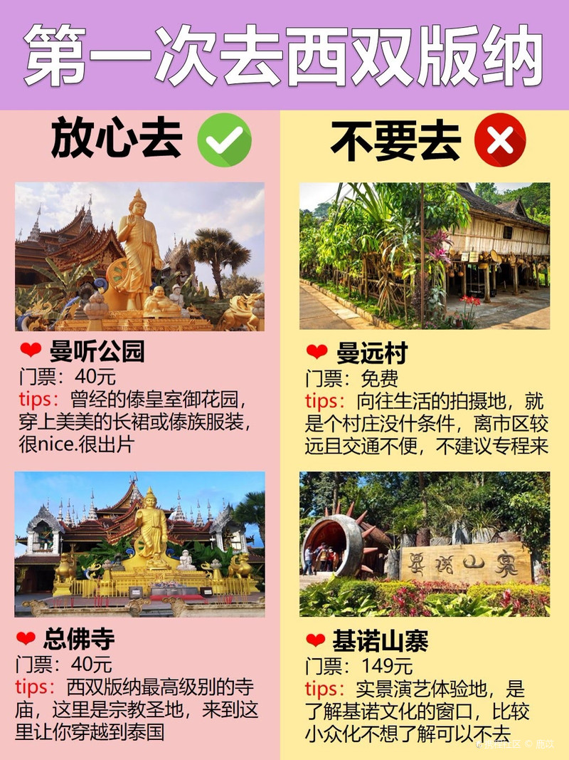 西雙版納最坑景點,深度解析與旅行建議,西雙版納坑爹景點揭秘,深度解析與旅行指南