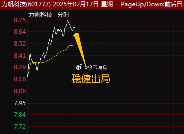 力帆股份股吧,探索力帆股份(601777)的潛力與價值,力帆股份(601777)股吧,挖掘潛力與價值探索