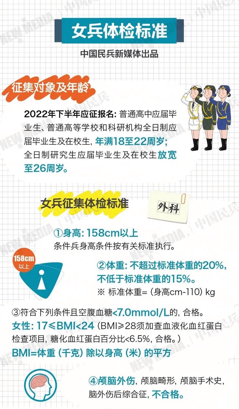 女生當(dāng)兵的條件和要求,女生當(dāng)兵的條件和要求概覽
