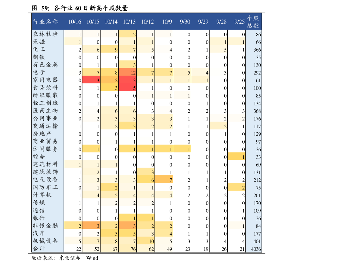 深度解析,千股千評(píng)中的獨(dú)特視角——關(guān)于代碼002738的全方位評(píng)價(jià),深度解析代碼002738的獨(dú)特視角,全方位評(píng)價(jià)與千股千評(píng)的獨(dú)特洞察