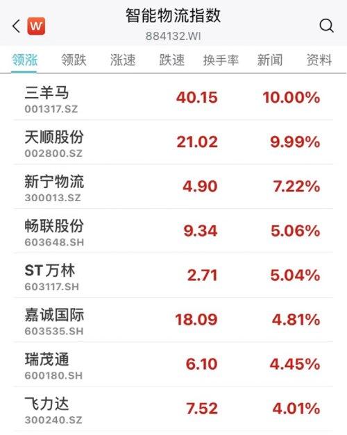 新寧物流,卓越的服務質量與物流管理的行業典范,新寧物流,卓越服務質量與物流管理的行業標桿