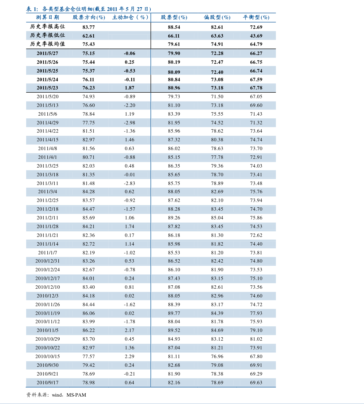 關于600030股票股吧的全面解析，全面解析，600030股票股吧概況與走勢分析