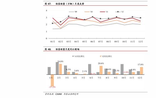 關于600030股票股吧的全面解析,全面解析,600030股票股吧概況與走勢分析