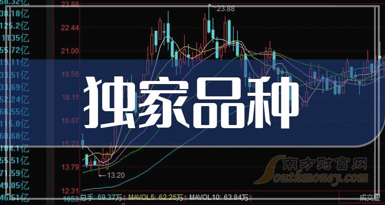 景峰醫(yī)藥最新消息,創(chuàng)新研發(fā)引領(lǐng)未來,行業(yè)矚目焦點,景峰醫(yī)藥創(chuàng)新研發(fā)引領(lǐng)行業(yè)矚目,未來發(fā)展前景備受關(guān)注