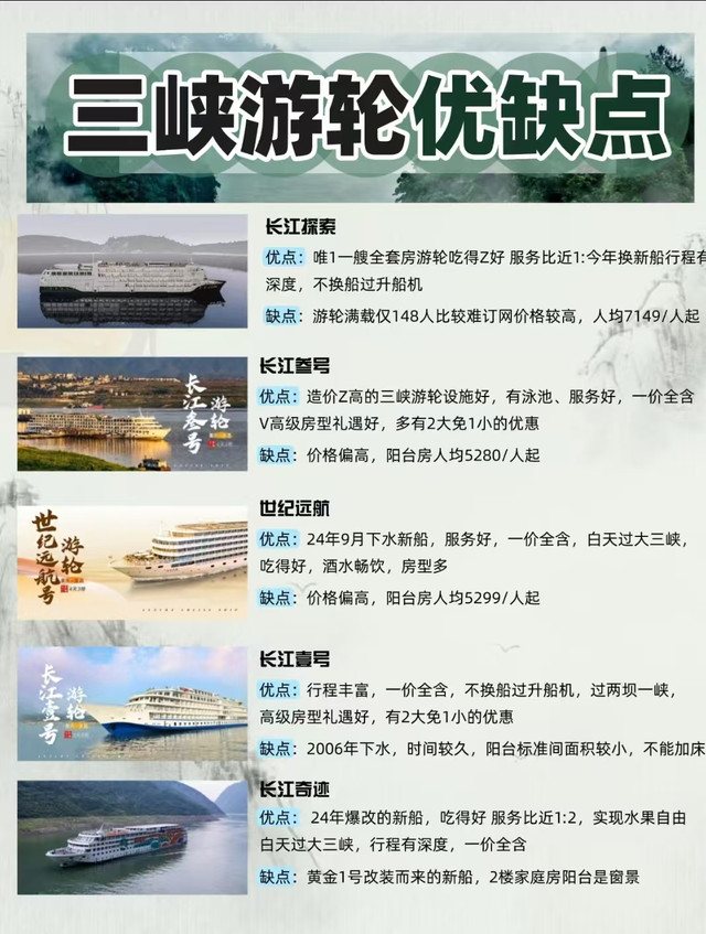 三峽游輪怎么玩最劃算——三峽游輪攻略大全,三峽游輪攻略,玩轉最劃算的三峽游輪之旅!