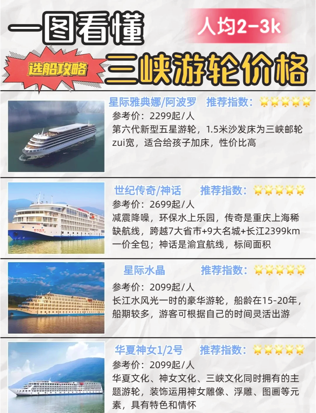 三峽游輪怎么玩最劃算——三峽游輪攻略大全,三峽游輪攻略,玩轉最劃算的三峽游輪之旅!