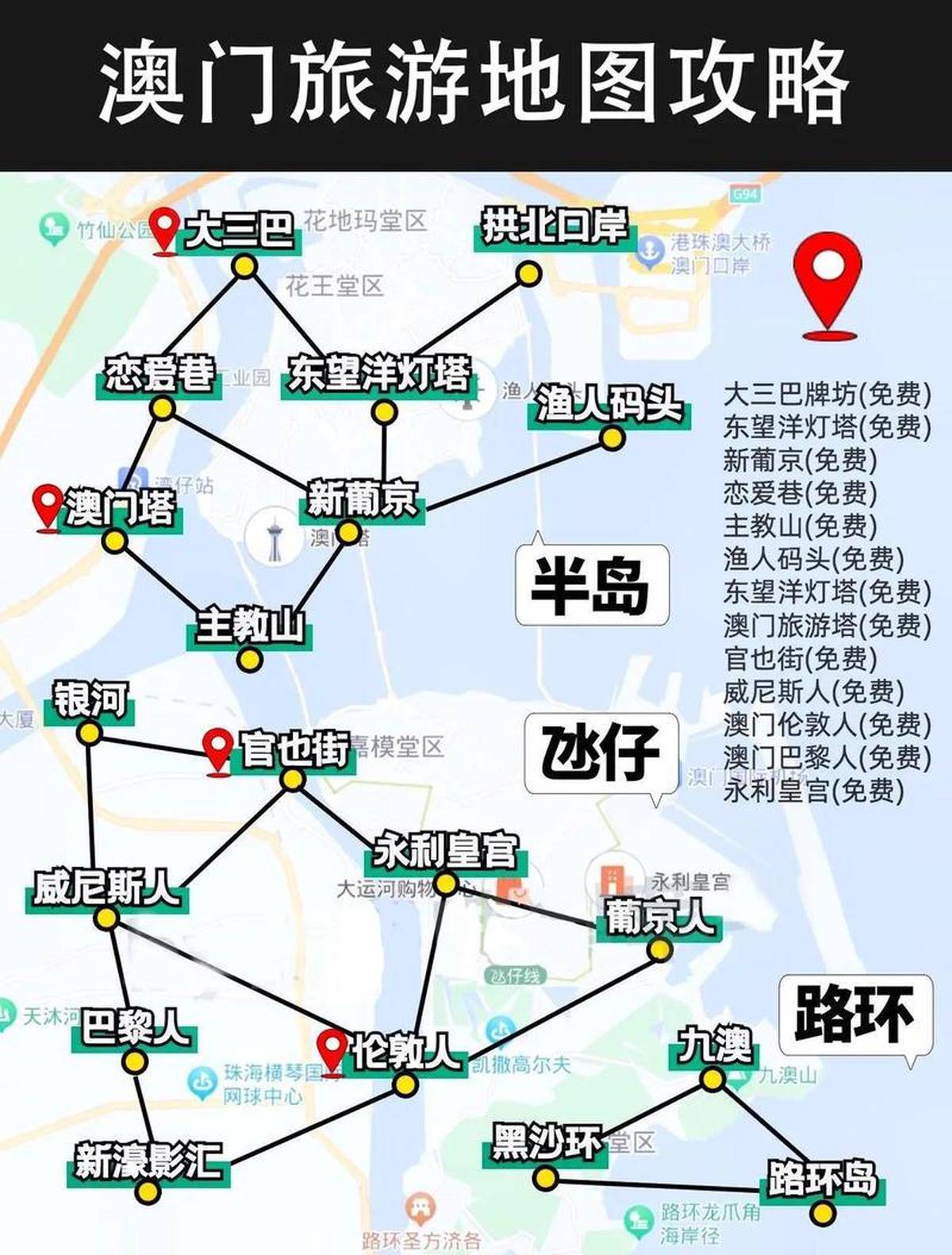 澳門最精準免費資料大全,旅游景點詳解,澳門最全免費資料大全及旅游景點詳解