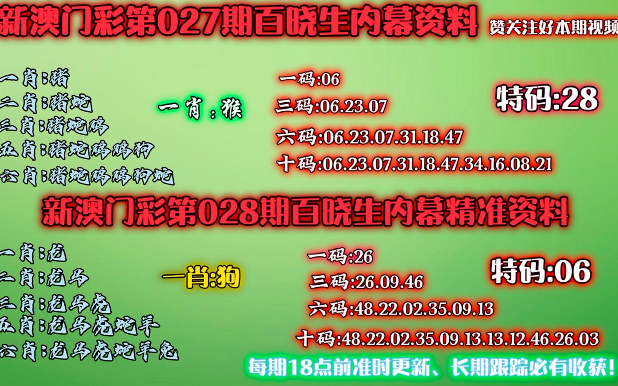 澳門最快開獎資料結果,探索最新開獎數據與技巧,澳門最新開獎數據揭秘,快速結果與技巧探索