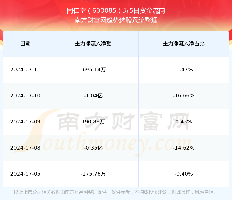 深度解析,關于600085股吧的全面解讀,全面解讀600085股吧,深度剖析與探討