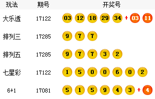 新澳門六開獎結果查詢濠江論壇，探索與體驗，澳門六開獎結果查詢濠江論壇，探索與體驗之旅
