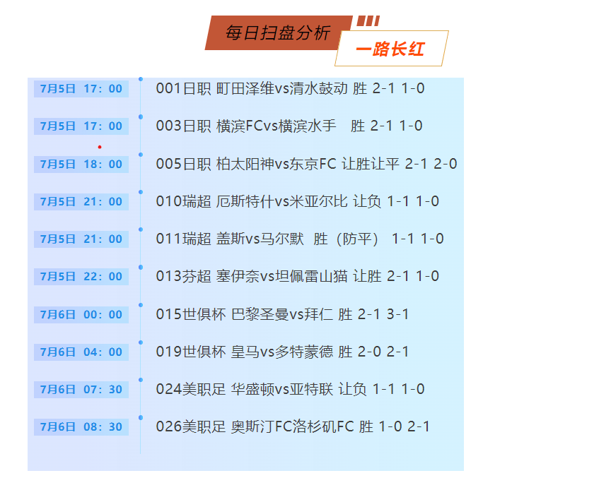 澳門資料大全,探索澳門,免費獲取2025年全面信息,澳門全面信息指南,探索澳門,免費獲取至2025年資料大全