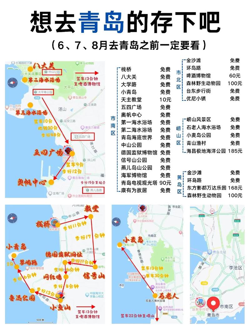 青島旅游攻略,必去景點地圖及詳細指南,青島旅游攻略大全,必去景點地圖與詳細指南