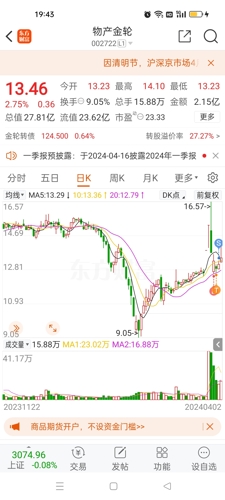 關(guān)于數(shù)字002722的奧秘與探索,深度解析SEO視角,數(shù)字002722的奧秘與探索,深度解析SEO視角揭秘其背后故事