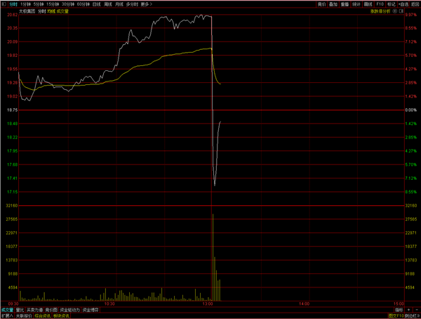 太極集團股票股吧,深度解析與前景展望,太極集團股票深度解析與前景展望——股吧熱議話題